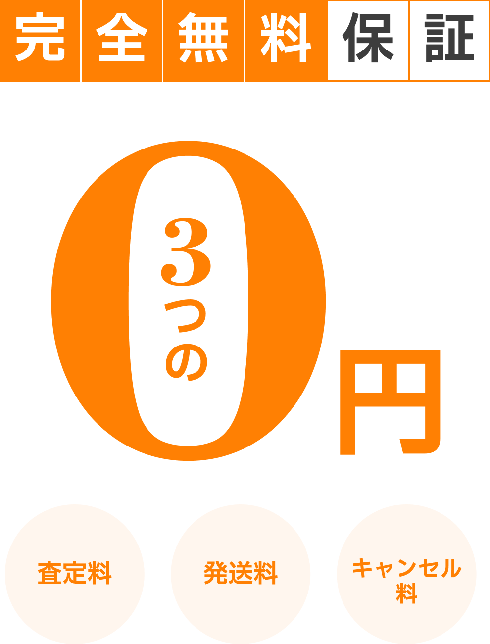 完全無料保証 3つの0円 査定料 発送料 キャンセル料