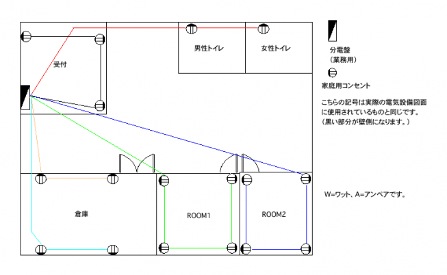 配線図